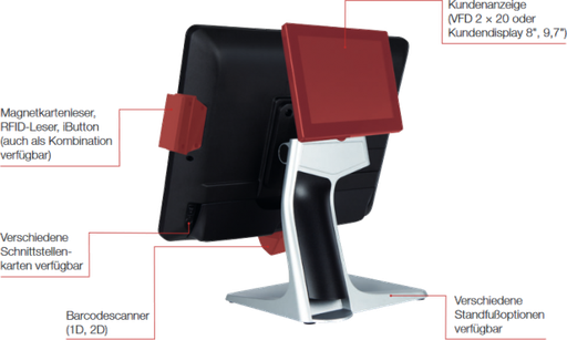 [16D010430B] Colormetrics customer display, 24.6 cm (9.7'')